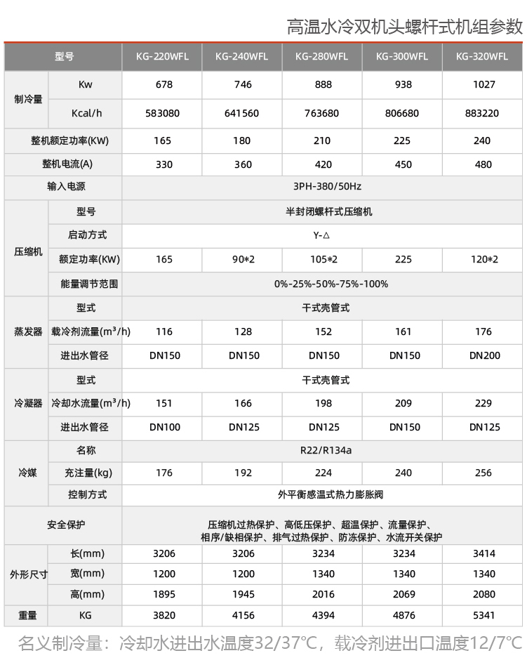 水冷雙機(jī)頭螺桿式冷水機(jī)組