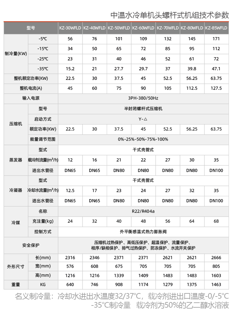 水冷鹽水低溫冷水機(jī)組