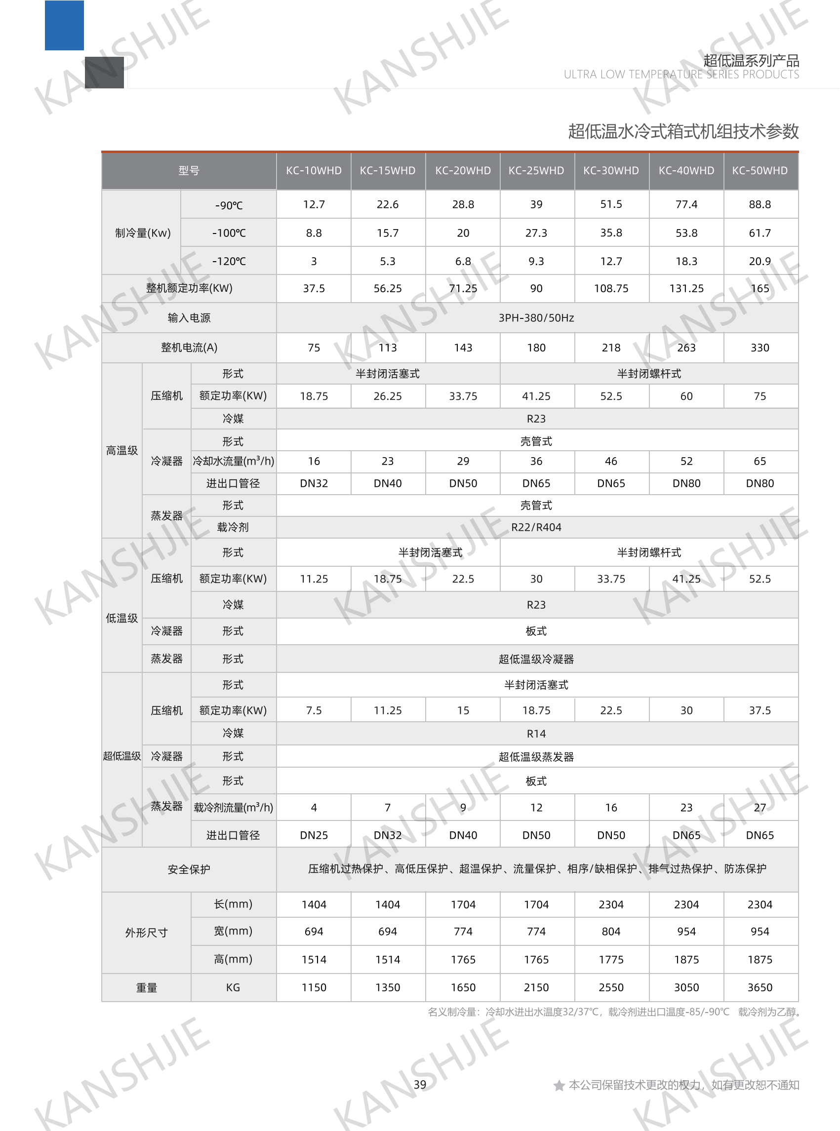 -110度三級(jí)復(fù)疊制冷機(jī)組